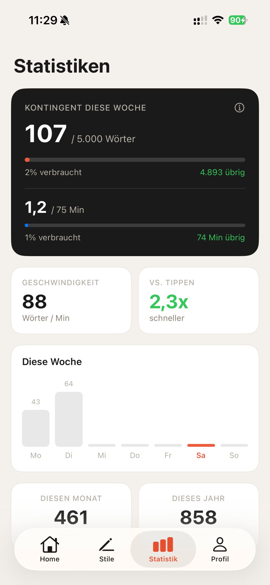Statistiken: Kontingent, Geschwindigkeit und Wochenübersicht